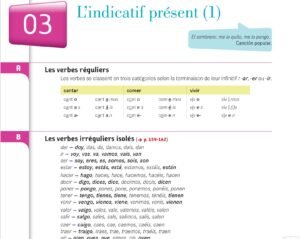 maitriser la grammaire espagnole